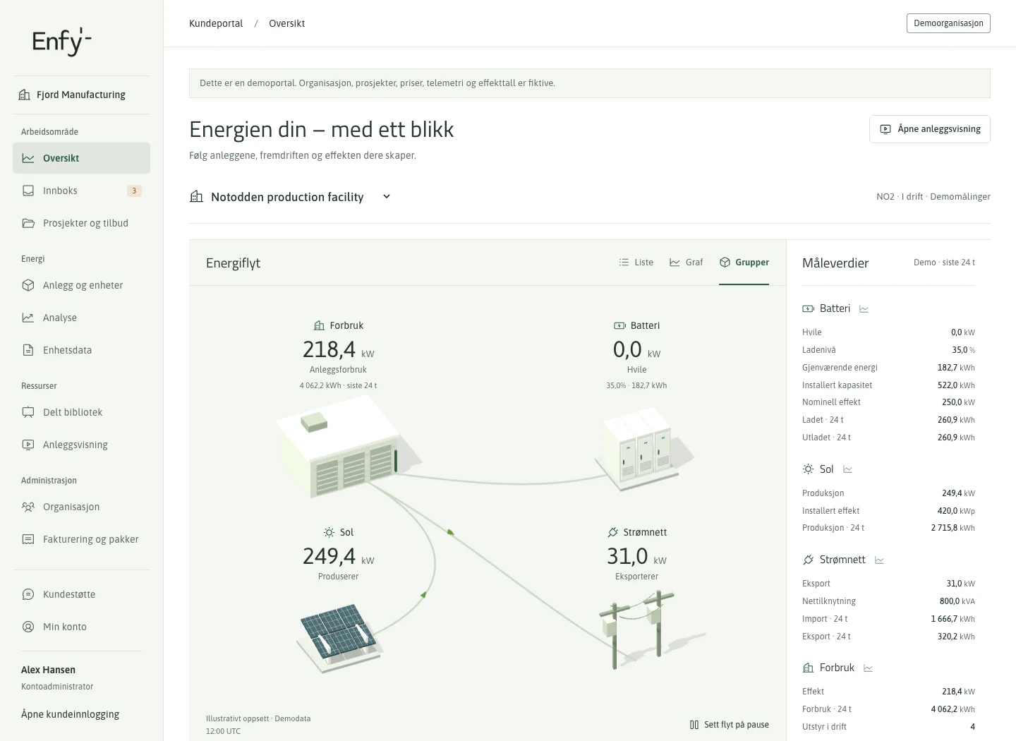 Enfys kundeportal i lys modus med energiflyt og anleggsoversikt. Fiktivt demoanlegg.